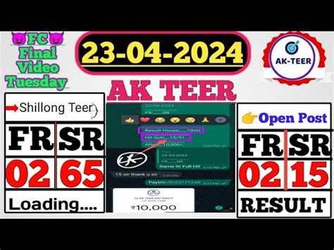 fc teer counter attack|23/04/2024 Ak Teer Unbelievable FC 02&15 Success  .